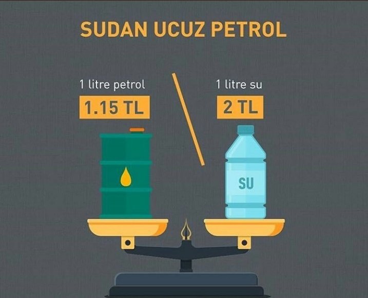 sonuncu_'s tweet photo. Karma is bitch
#USOIL #Petrol https://t.co/nP1ugiWFIO