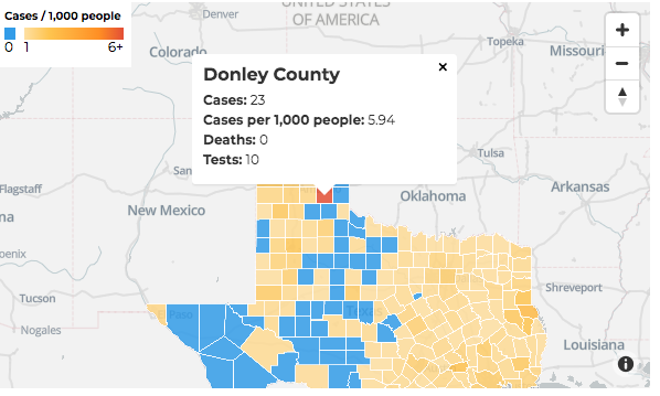 3/5: Donley County, with a population of less than 4,000, has 23 positive cases, or 5.94 cases per 1,000 people. Just to the north, Roberts, Moore and Sherman counties all also have more than 2 cases per 1,000 people.  @dallasnews  https://www.dallasnews.com/news/public-health/2020/03/14/county-by-county-cases-of-coronavirus-across-texas