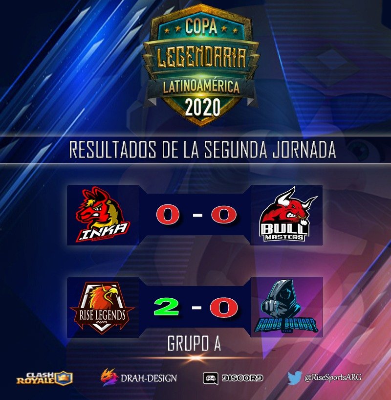 Así Finaliza la segunda Fecha del Grupo A 

Buena suerte en la próxima Jornada Guerreros 🔥