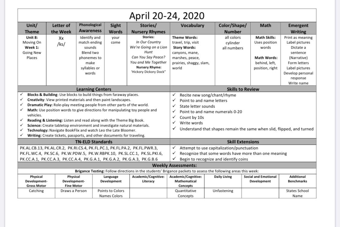 RidgewayELC's tweet photo. Quarter 4, Week 5. Please use this as your guide this week! Go Bluejays! #RELCstrong #scsk12unified #scsis901 https://t.co/GLTFW0lhwV