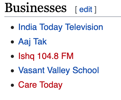 Businesses of India Today Group
