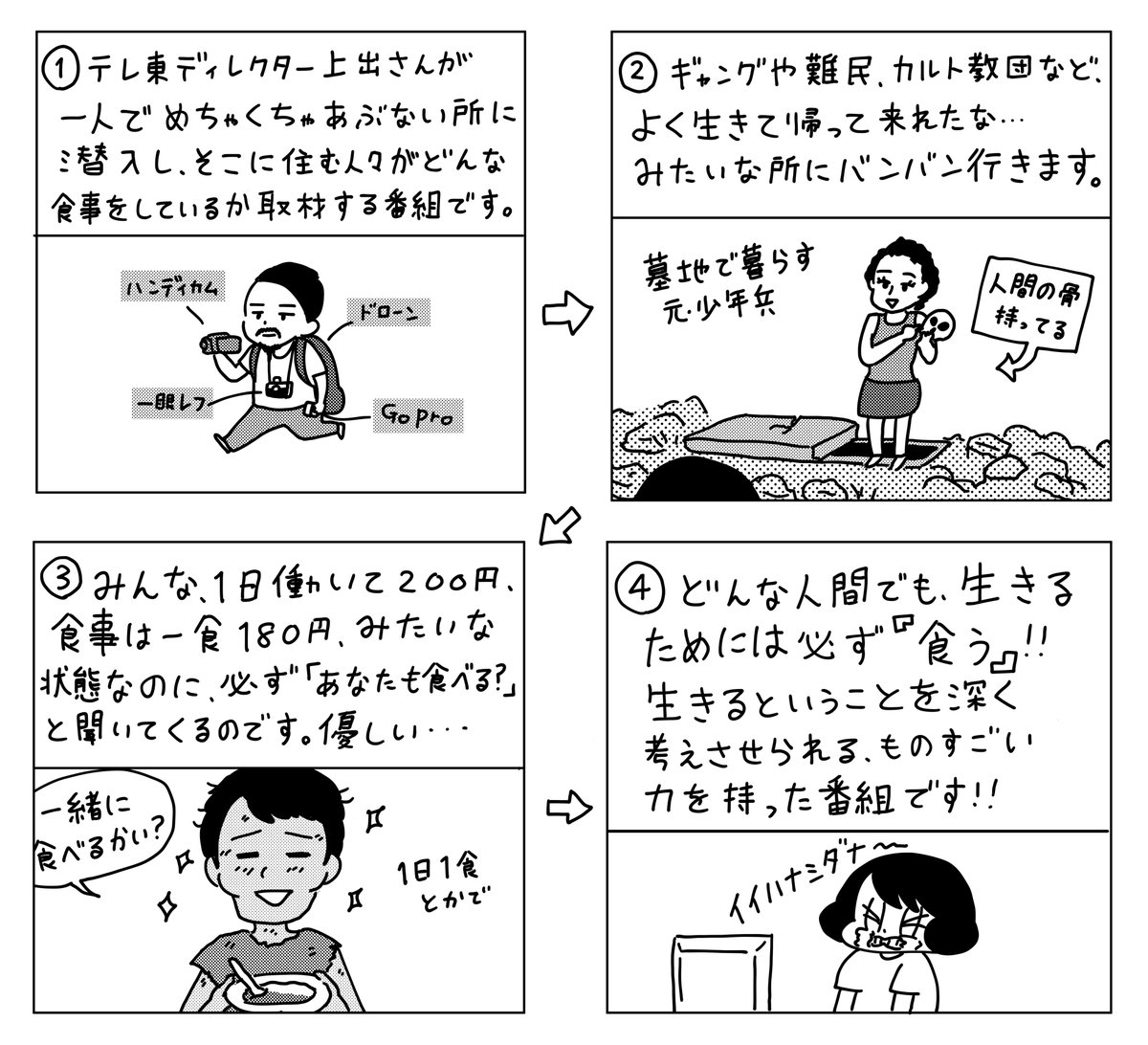 どうしてもオススメしたい番組があるので漫画を描きました!とりあえず30分だけ見てください…お願いします!
注・左から右に読んでください 