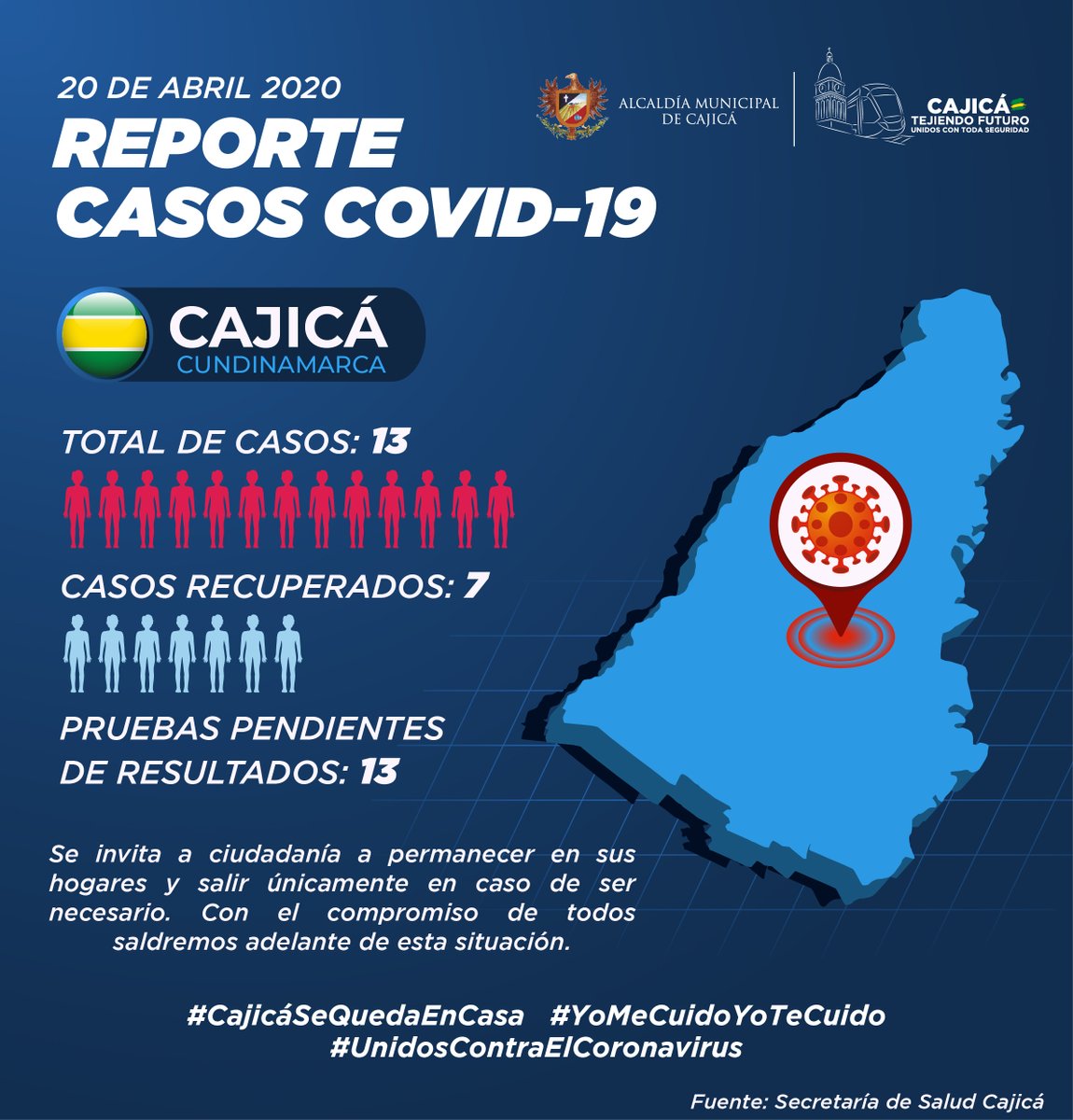 alcajica's tweet photo. #ReporteCovid19 || En Cajicá ya son 7 las personas que se han recuperado de Covid-19, de las 13 que han resultado contagiadas. Este es el reporte más reciente de la Secretaría de Salud. 👇🏼 https://t.co/jon9WZtN16