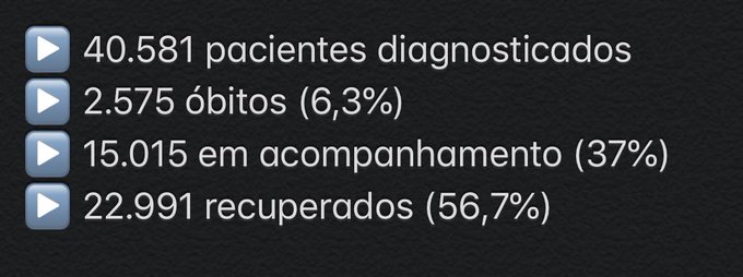 Ver imagem no Twitter