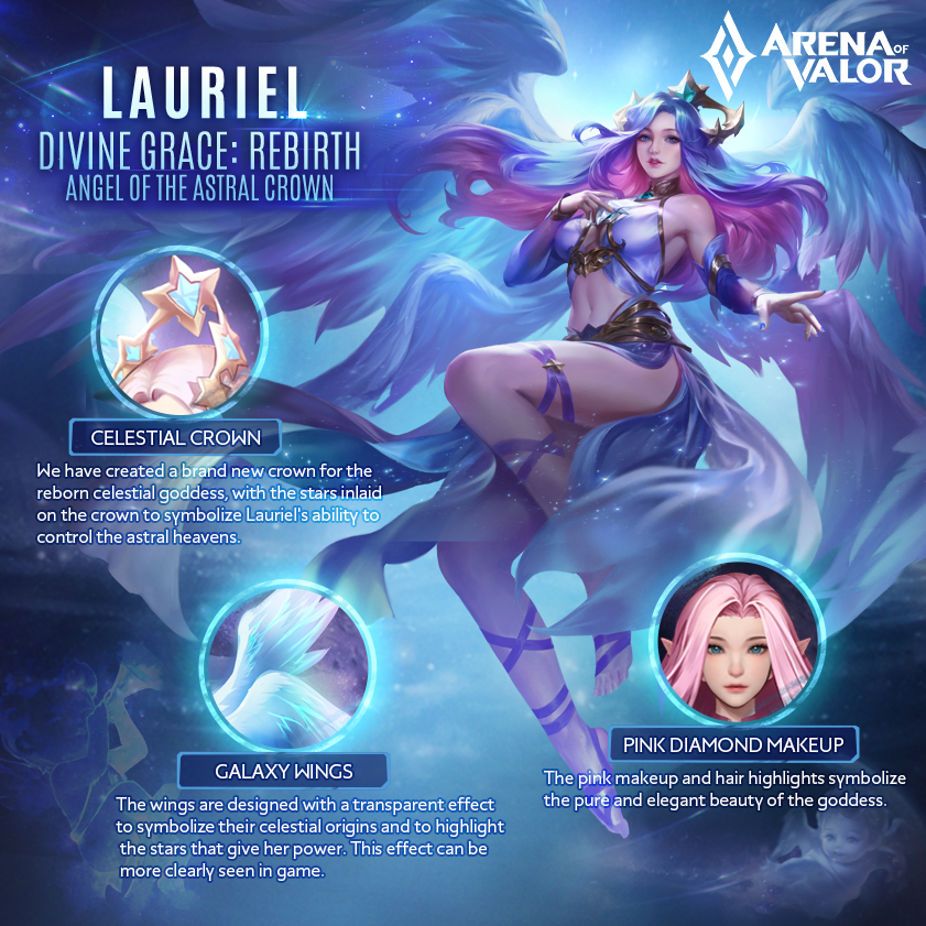 ArenaofValor's tweet photo. Adorned with a floating star crown and galaxy wings, the Divine Goddess herself has been reborn! Behold Lauriel in her new elegant regalia as she arrives to command an inspiring presence on the battlefield! https://t.co/oGBKOqmahD