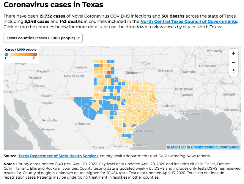 2/5: A new addition to our county case map is cases per 1,000 residents. Harris and Dallas lead the state in total cases, but small pockets of rural counties in East Texas and the Panhandle have rates of 1.5 to almost 6 cases per 1,000 people.  @dallasnews  https://www.dallasnews.com/news/public-health/2020/03/14/county-by-county-cases-of-coronavirus-across-texas/