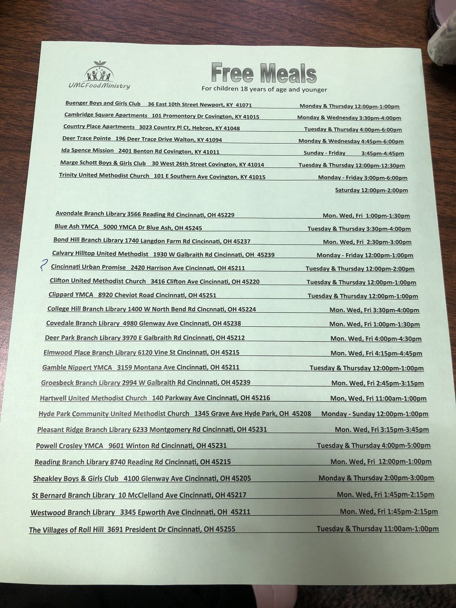 Here is a list of all the places we will be serving meals for kids 18 and under!