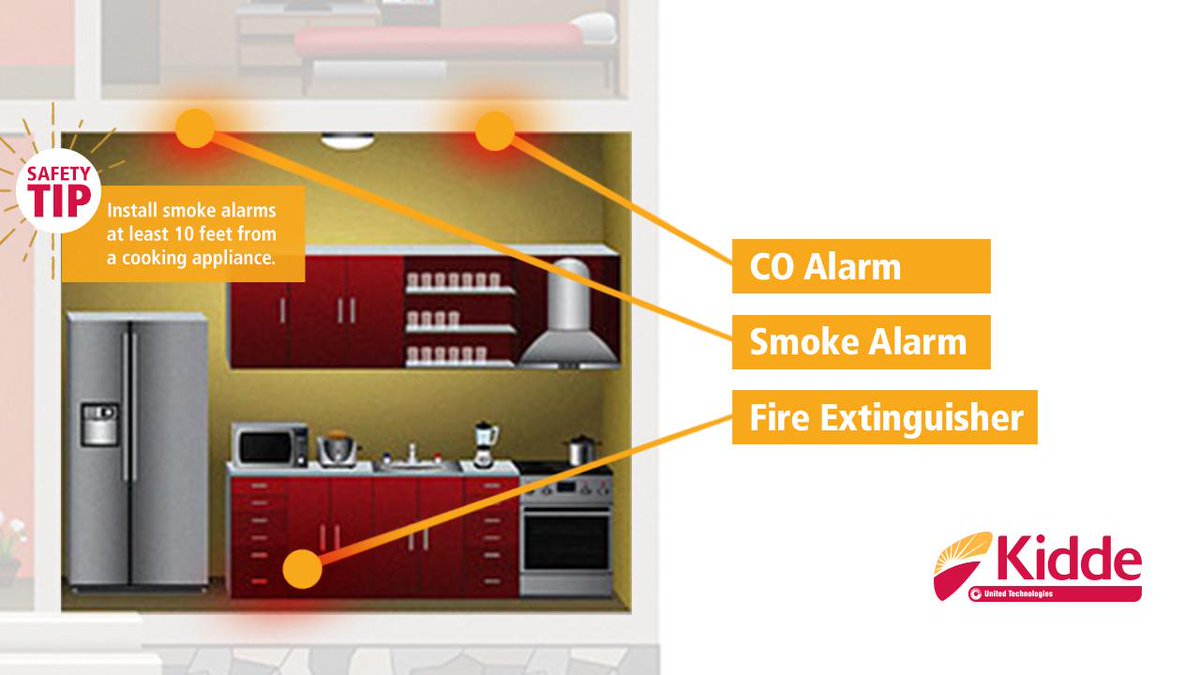#DYK 66% of home cooking fires start with the ignition of food or other cooking materials. Protect your family by having working alarms and fire extinguishers to help keep you safe. #firesafety #COsafety