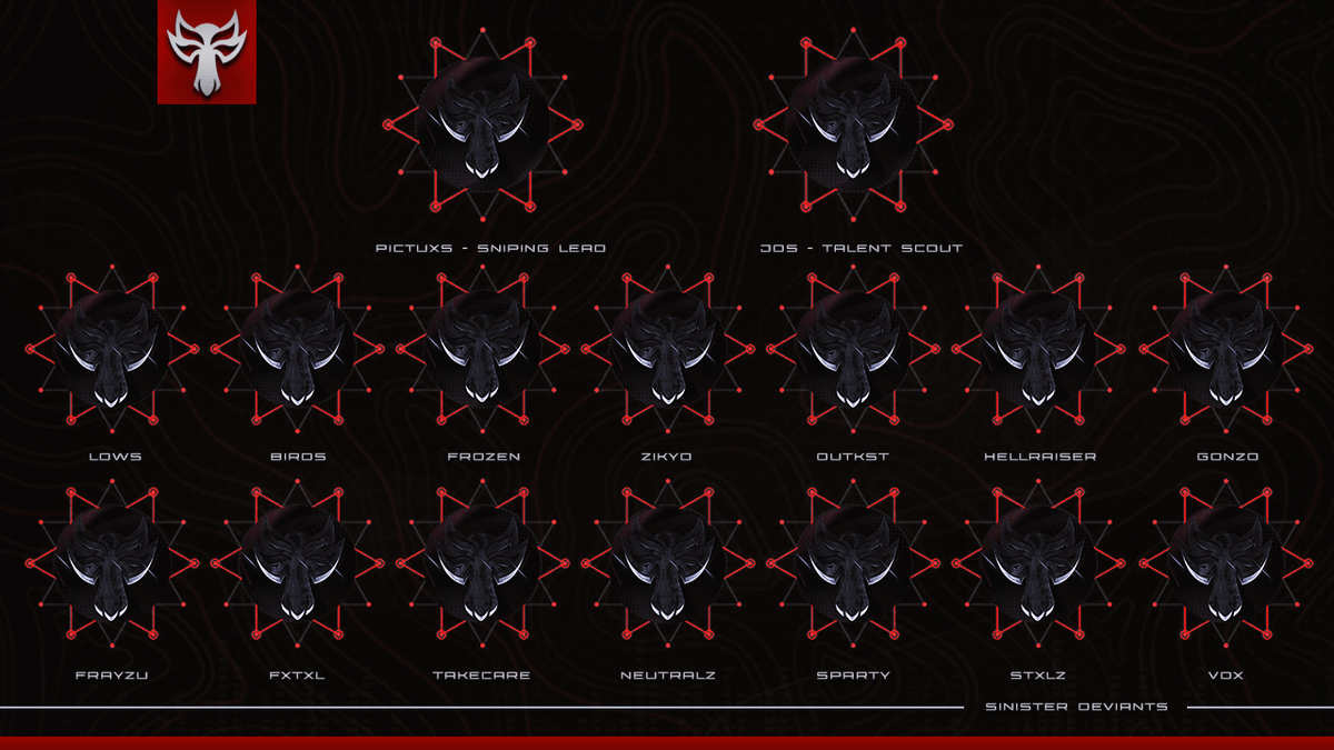 SinDeviants's tweet photo. Please join us in welcoming our sniping deviants! https://t.co/8NR70hTl7E