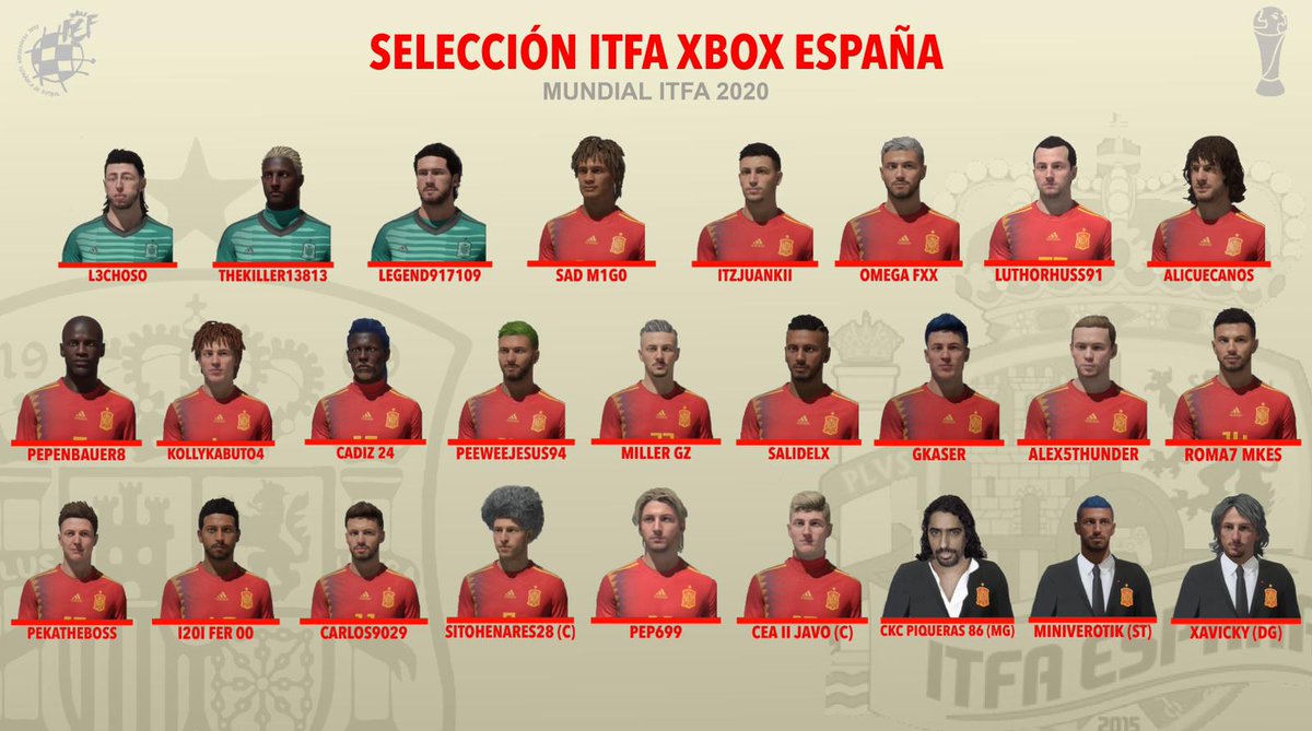Presentamos la plantilla íntegra para disputar el World Cup de ITFA en el que vamos a intentar dar la mejor imagen posible!Jugadores y cuerpo técnico!un Gran grupo. Ahora a trabajar duro!