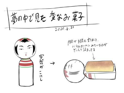 こんなん。これが職員室の前の廊下(直置きじゃなくて花瓶とかが置いてあるちょっと台みたいになってる所)に置いてあって、すあまと一緒にかき集めてた。 