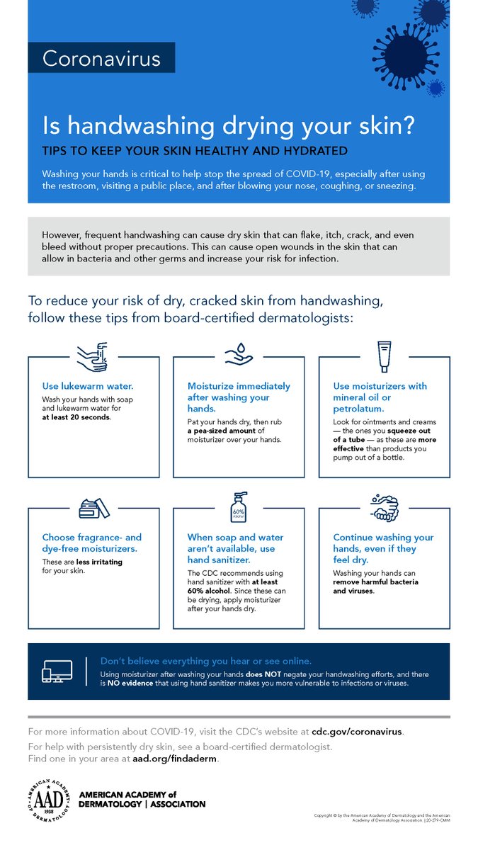Frequent handwashing is critical to help stop the spread of the #covronavirus , but this can lead to dry skin that may crack or bleed. To keep your skin healthy, follow these dermatologist tips: bit.ly/2QR4ES8