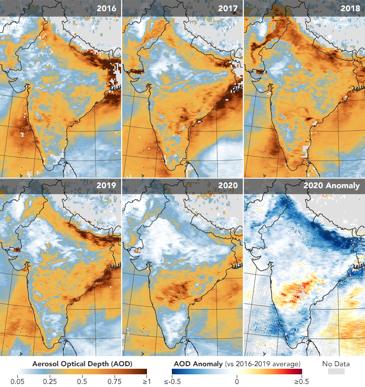 NASAEarth's tweet photo. Satellite data show that levels of airborne particles over northern #India have dropped significantly since the #COVIDー19 lockdown began. https://t.co/xz6NgbQLOW https://t.co/aP0fi5vL64
