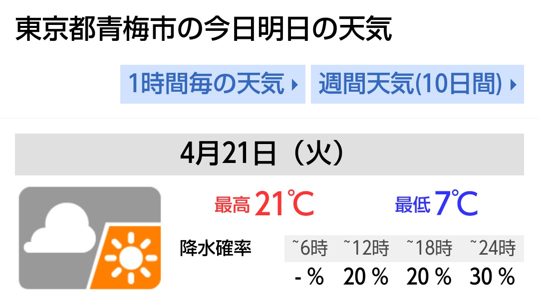 Ichikawa Tamotsu Twitter वर おはようございます 早朝は久しぶりに青梅線が遅れていましたが 現在はおおむね平常通りの運転となっております 今日は気温が21 まで上がりそうです 青梅線 青梅市 東京アドベンチャーライン