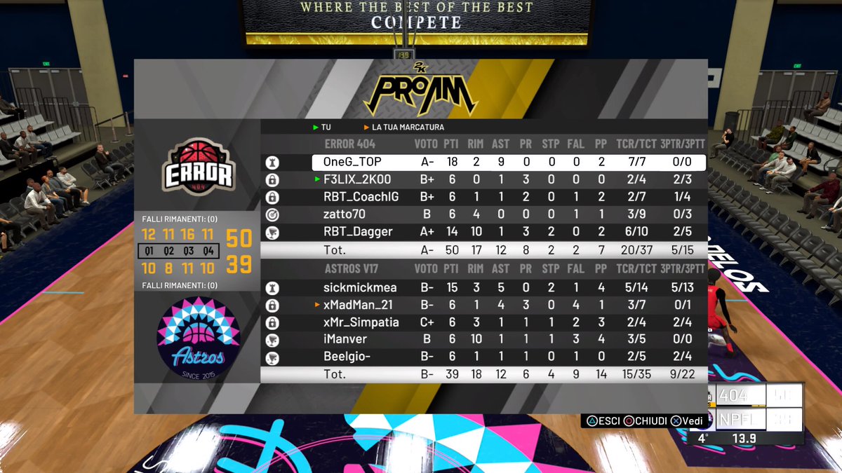 ERROR404_2K's tweet photo. Finalmente una serata importante! 
Due vittorie contro una squadra di amici che rispettiamo immensamente.
Complimenti agli @Astros2K ! 

🏆 @IBL_2K 

✅ 53-50

✅ 50 -39

#StayError

#Aleee https://t.co/PR9IUzIj9G