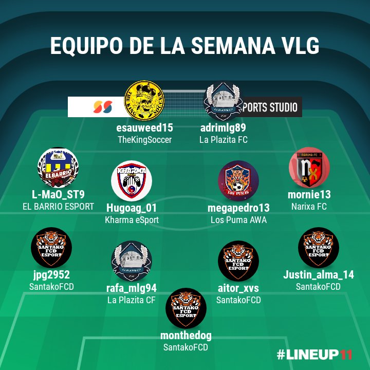 Bueno toca felicitar a nuestros jugadores gran central y muro en defensa <a href="/rafamlg31/">rafa_mlg94</a> y nuestro delantero killer <a href="/PaloteAdrian/">Adrián El Palote</a> por salir en el equipo de la semana de @VLG_SPAIN muchisimas felicidades y muy merecido se lo tienen