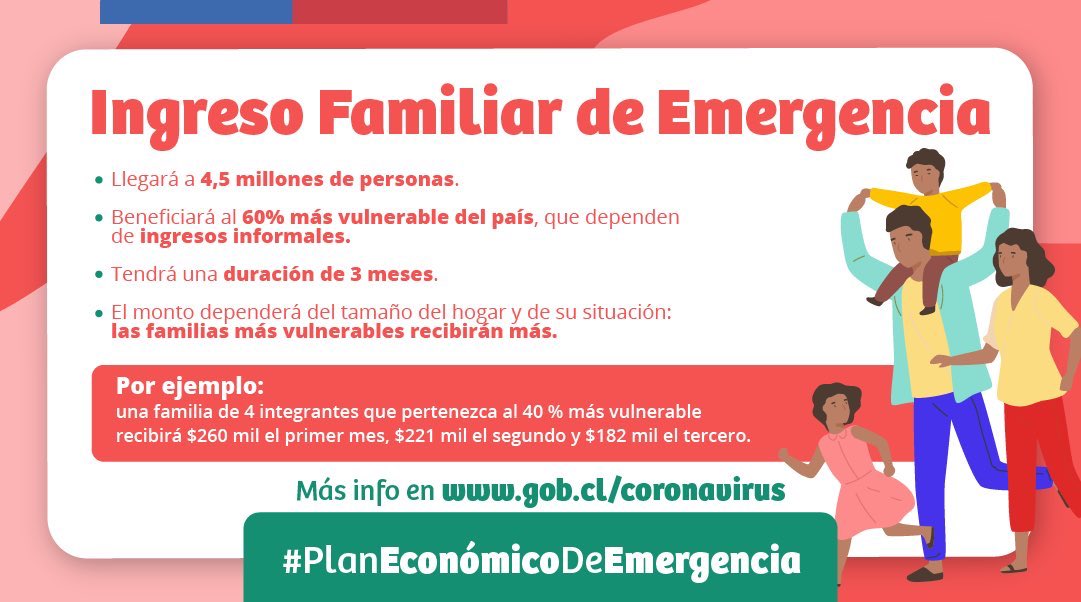 ExtranjerosC2's tweet photo. Por si Vive en Familia ahí está una  Buena Oportunidad ✌🏾 https://t.co/aghrtG4RUw