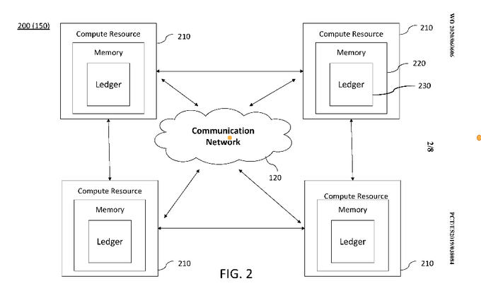 system. A server may provide a task to a device of a user which iscommunicatively coupled to the server. A sensor communicatively coupled to or comprised in the device of the user may sense body activity of the user. Body activity data may be generated based on the (cont...)