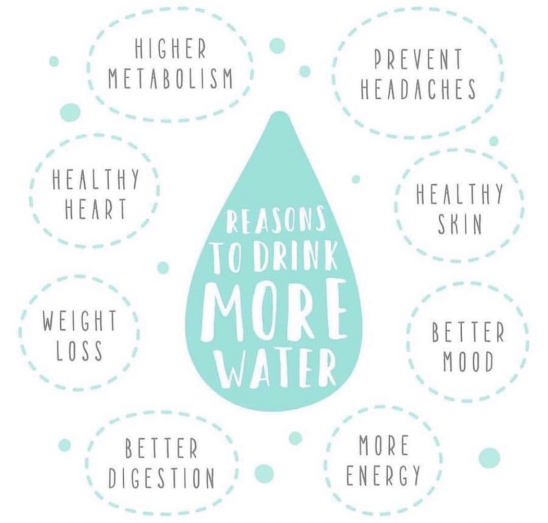 FN_TyraGriffith's tweet photo. How much water have you drank today? Stay hydrated! #todayi almost finished my second half gallon! (Pic with water info is a repost from online) #rainierbeach #rbac #hydration #Seattle #raincity https://t.co/qe5faJeykU