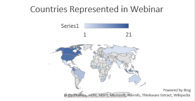 Ethics_Board's tweet photo. Thank you to the 160+ participants from 21 countries who joined today’s webinar and learned about the key findings and recommendations in the #IESBA #Technology Phase 1 Report. #AI #dataanalytics #blockchain #accounting https://t.co/xVTpgvgqDk https://t.co/Q4s00GiaP3