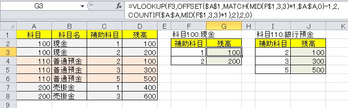 Uzivatel わえなび The Theory Of Word Excel Na Twitteru 朝っぱらからくだらない数式を作ってしまった 処理条件 Vlookupを最高峰のものと崇めて使用する 連結の などを使用しない Vlookup関数の範囲は可変 正解 Vlookup F3 Offset A 1 Match