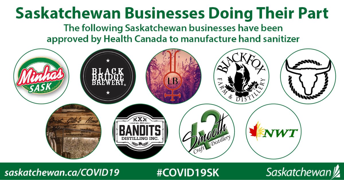 Nine Saskatchewan companies have been given approval by Health Canada to begin producing hand sanitizer to help stop the spread of COVID-19.
 
Great work to all the local companies doing their part to flatten the curve during these uncertain times. #COVID19SK