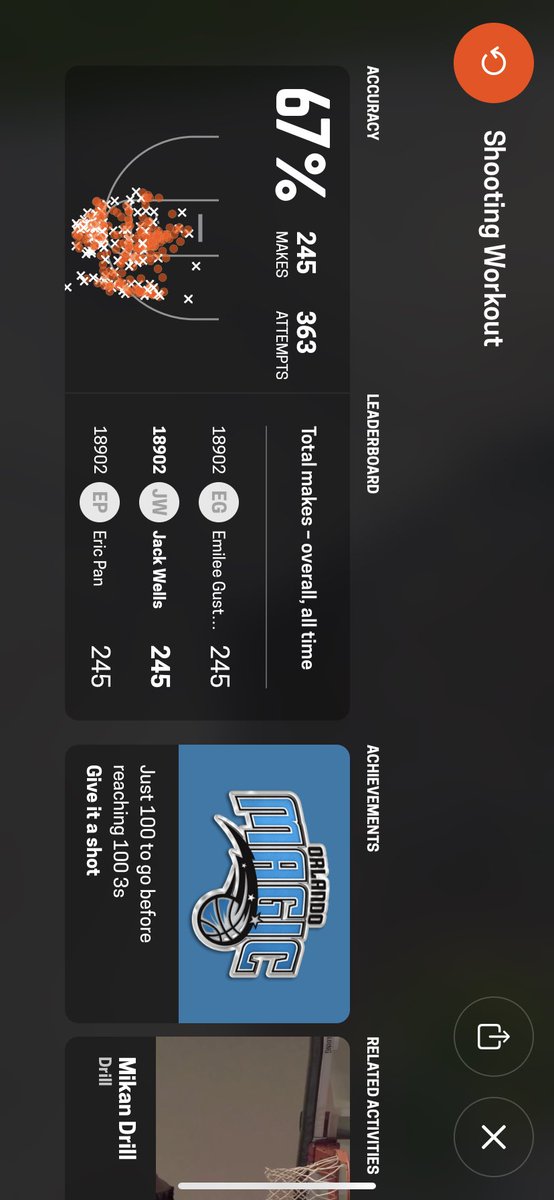 Jack_Wells16's tweet image. @SailorHoops