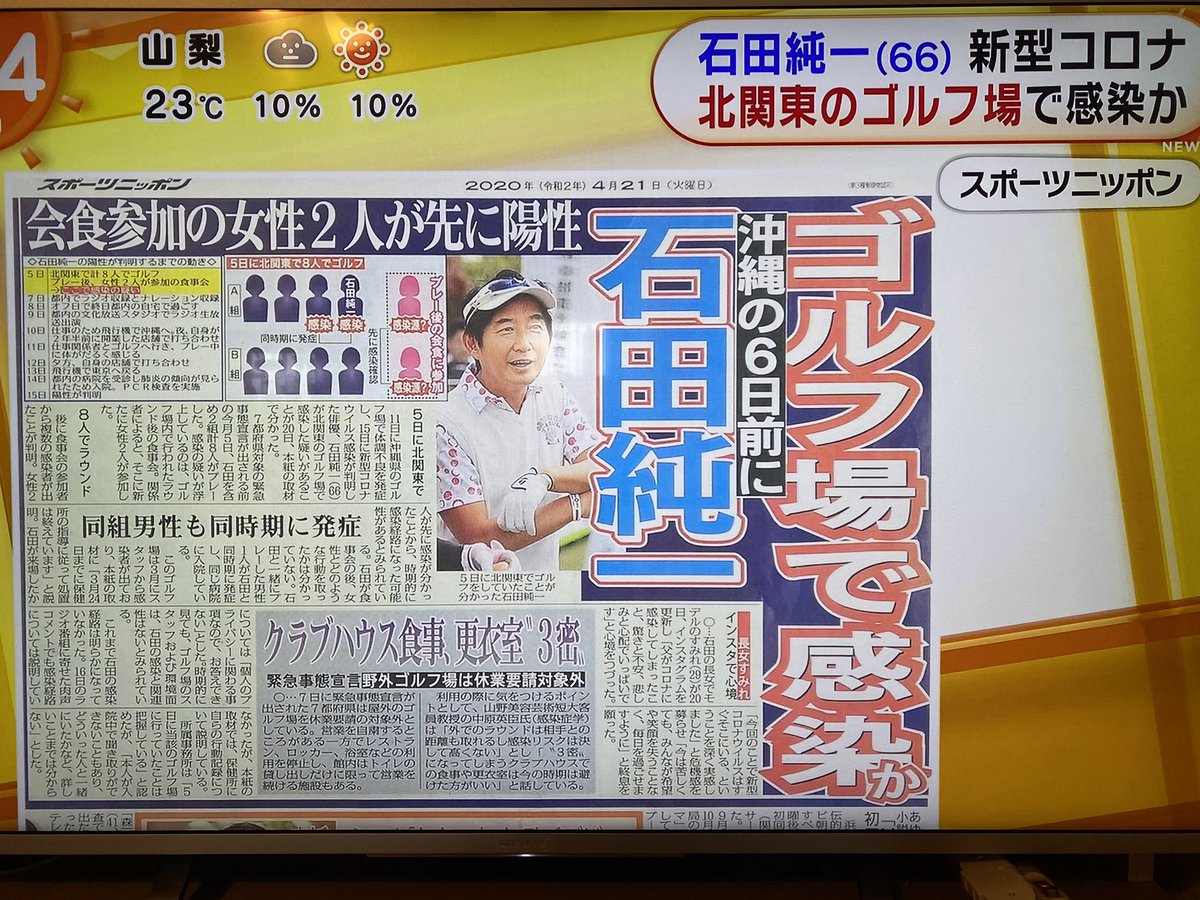 関東 石田 純一 ゴルフ 北 石田純一、新たなゴルフ場での感染疑惑報道がもたらす“芸能活動への大打撃”！