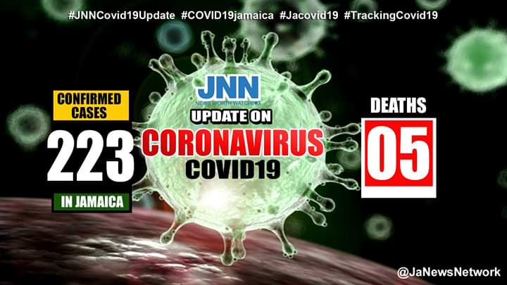 Jamaica News Network (@janewsnetwork) on Twitter photo 
