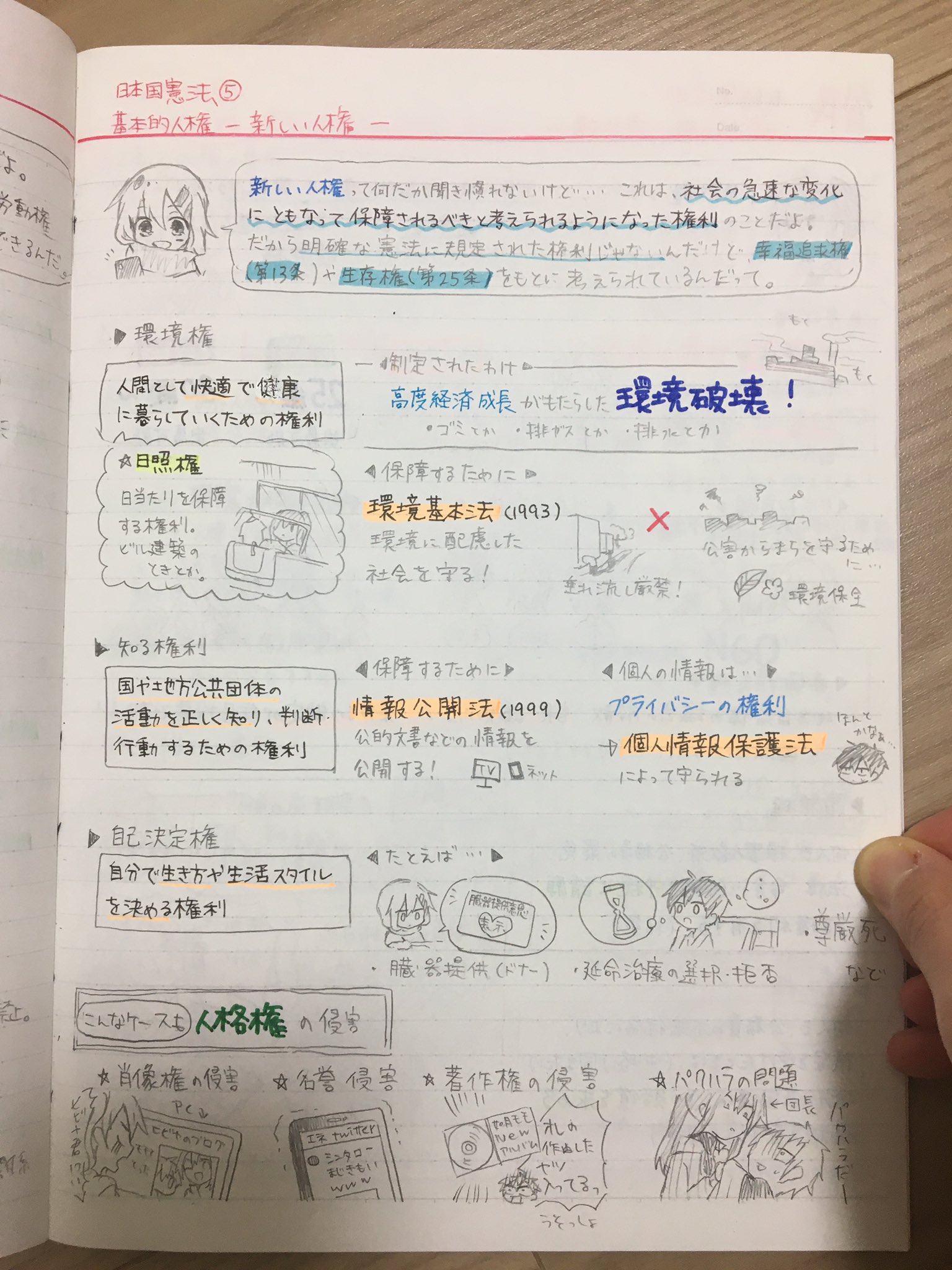 せいるふろっぐ 多忙 中学の時の自主学習ノートが出てきた せいるふろっぐ 多忙 中学の時の自主学習ノートが出てきた