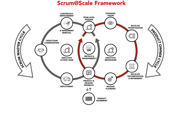 StartupFriendsN's tweet photo. https://t.co/uwdeFZ2Ss4