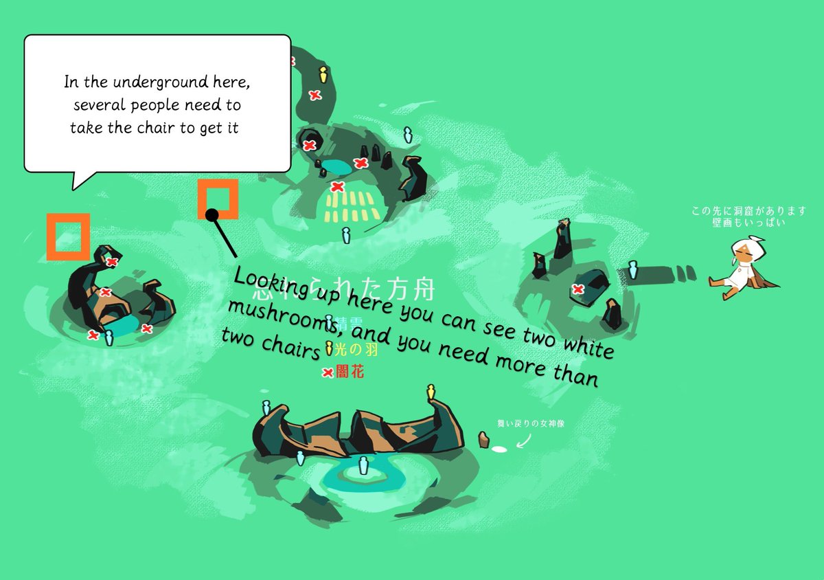 多忙でも紡ぎたい犬 V Twitter 簡易ですが方舟エリアの地図です