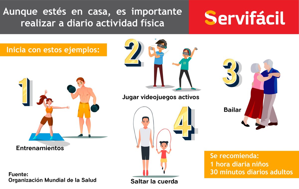 Servifácil Gas tweet media