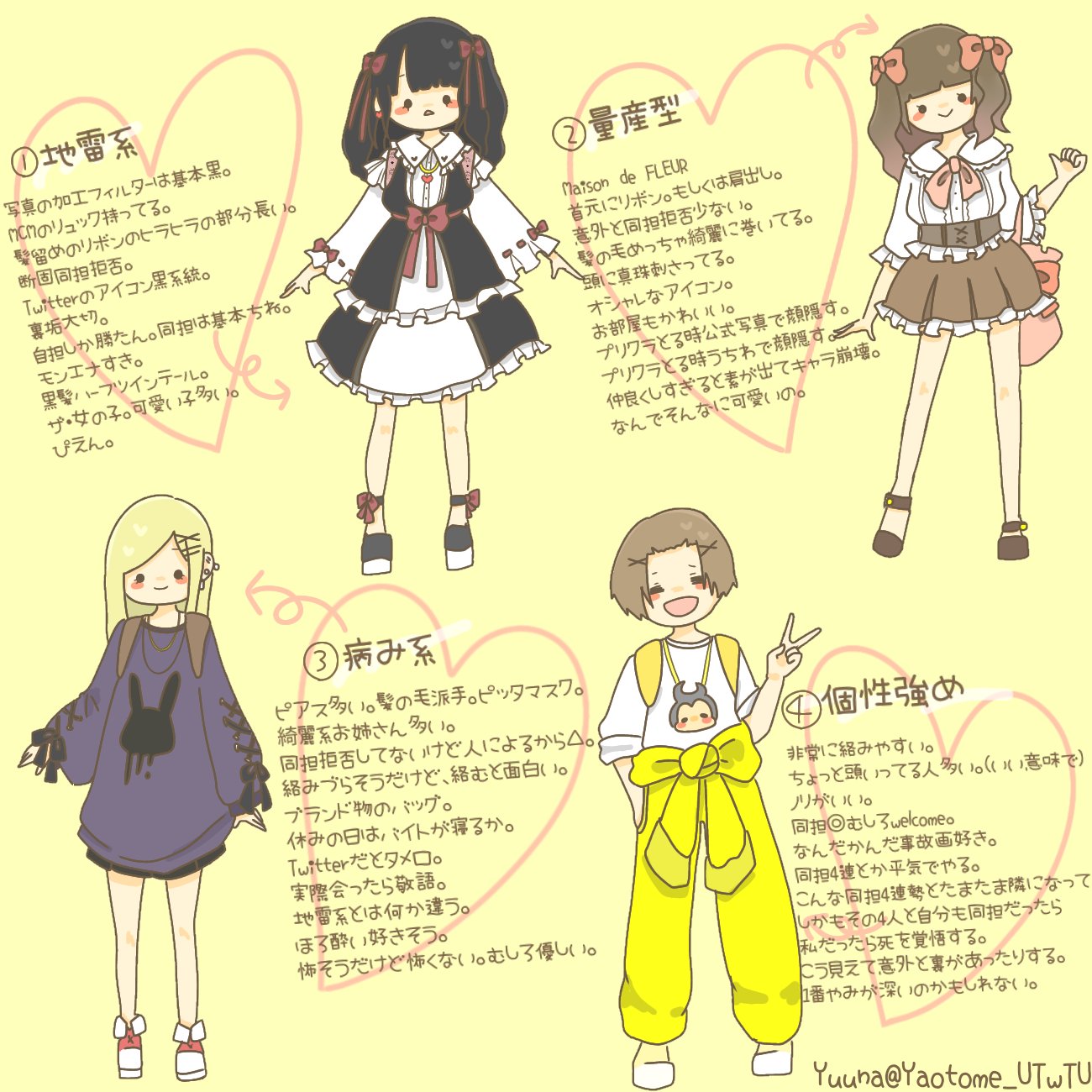 ひかとめ 低浮上お絵描き少なめ期間 オタク種類別ド偏見シート作った 私の独断と偏見で文章作ってるから 優しい心で見てね みなさんに当てはまるのあるかな 自分だと思う番号答えて引用rtしてね ついでに私が何番っぽいかも教え