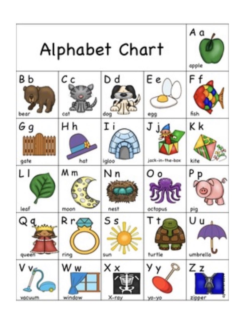 Jenlgre's tweet photo. Learning the sounds of each letter.  #Lakeviewlions #CISDRocks https://t.co/axblFAFgBg