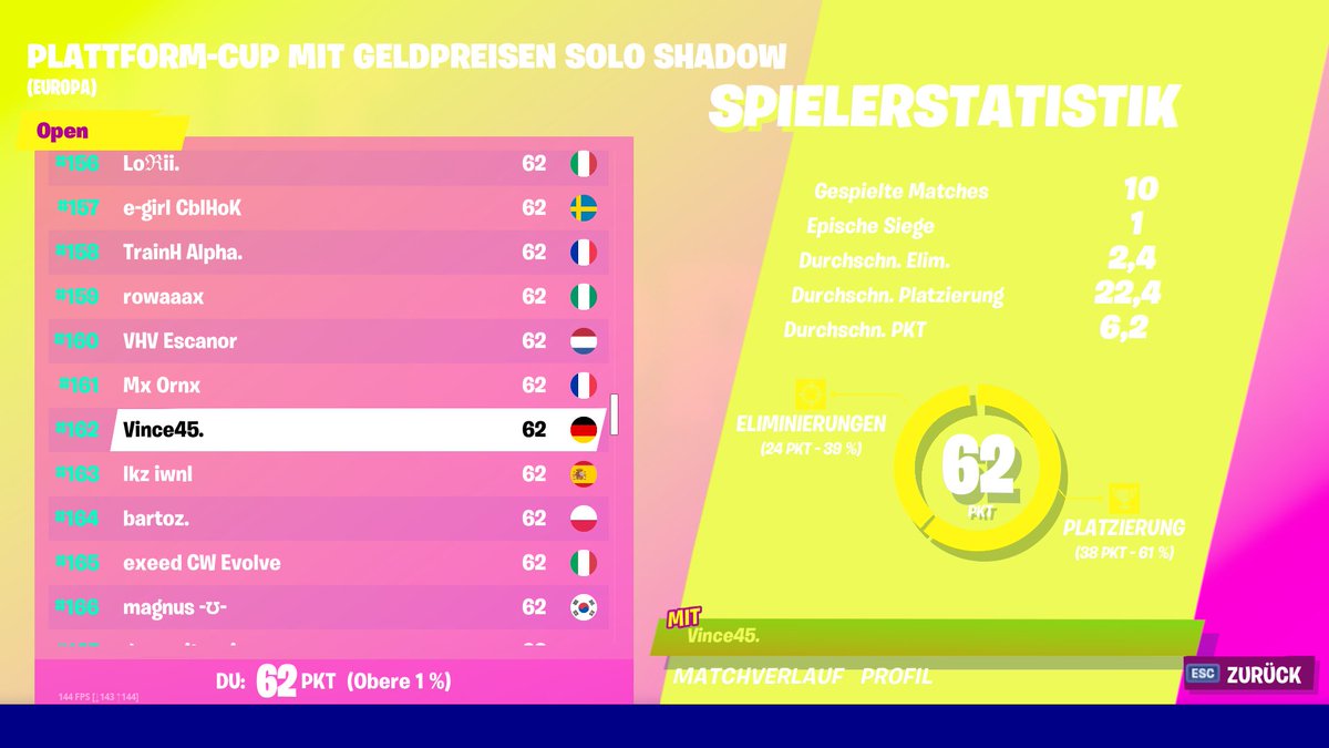 Vince45. tweet media