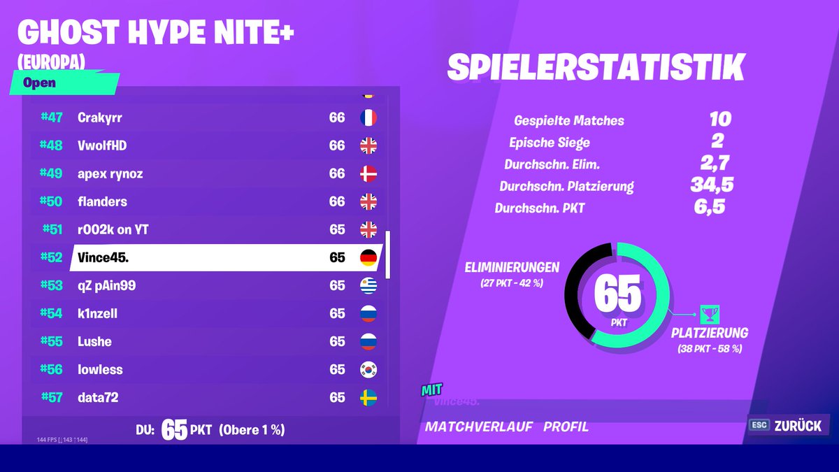 Vince45. tweet media