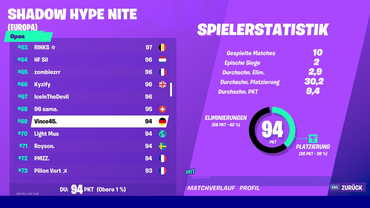 Vince45. tweet media