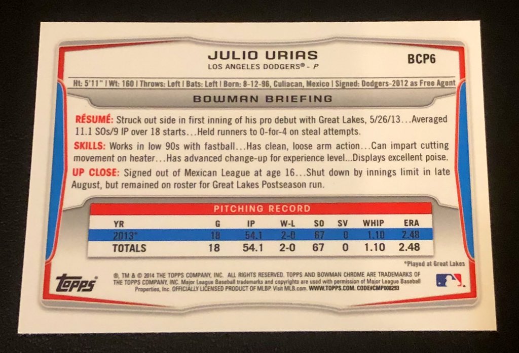 howellman01's tweet photo. 2014 Bowman Chrome Prospects #BCP6
Julio Urias RC Rookie Dodgers
$3.00 🔥🔥🔥🔥
@HobbyConnector @Hobby_Connect @mlbhobbyconnect https://t.co/cgNSLm9d5I