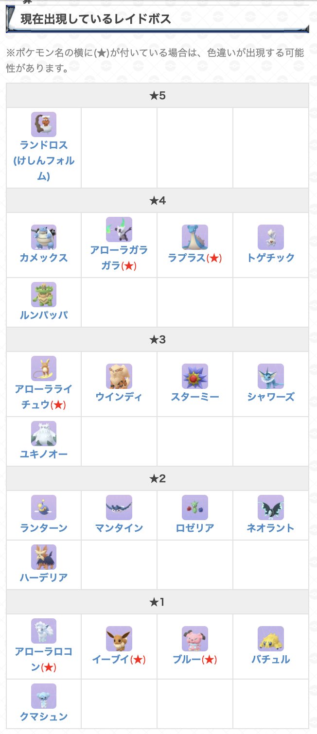 Twitter 上的 ポケモンgo攻略 Gamewith 現在出現中のレイドボス一覧 相棒と一緒にイベント開催に合わせてレイドボスが切り替わっています 現在出現が確認できているレイドボスを画像にまとめました 出現 中のレイドボス一覧と最大cpはこちら T Co