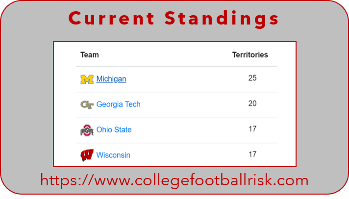 RiskOsu's tweet photo. We hate being the bearer of bad news for #OhioState fans, but it doesn't look good right now.  We need your help!
https://t.co/cUaH7yuY2Q
#goBucks #Buckeyes #FlipTheScript https://t.co/HqEbdbXS7Z