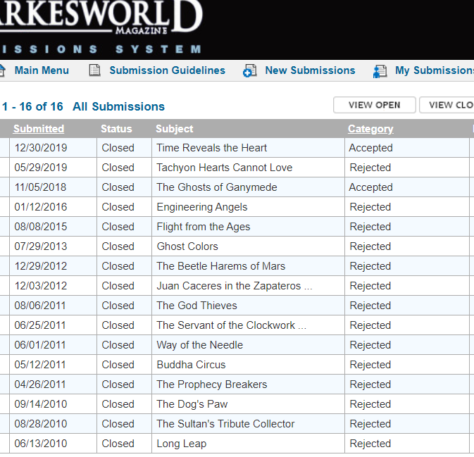 ...rejected. And I have receipts! Here's Exhibit A. My rejections from Clarkesworld. There's a lot to unpack here... 4/15