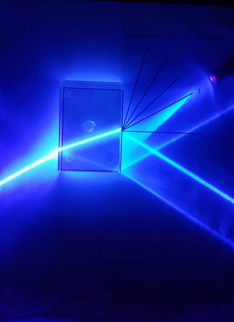 RadfordPhysics's tweet photo. If you have to teach labs online, at least give everyone a laser light show! #onlinephysics #refraction https://t.co/eARACp1sC4