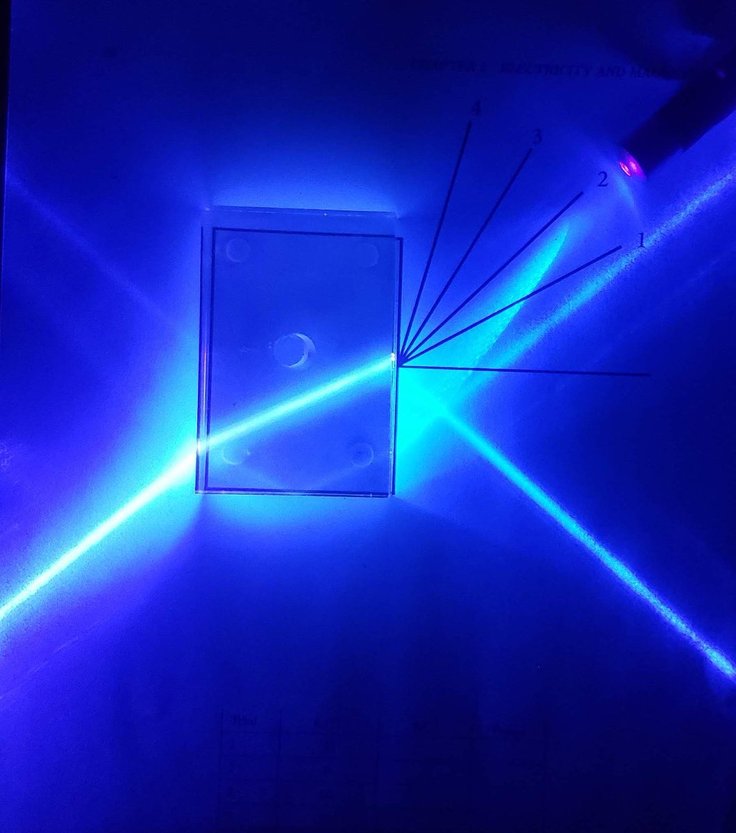 RadfordPhysics's tweet photo. If you have to teach labs online, at least give everyone a laser light show! #onlinephysics #refraction https://t.co/eARACp1sC4