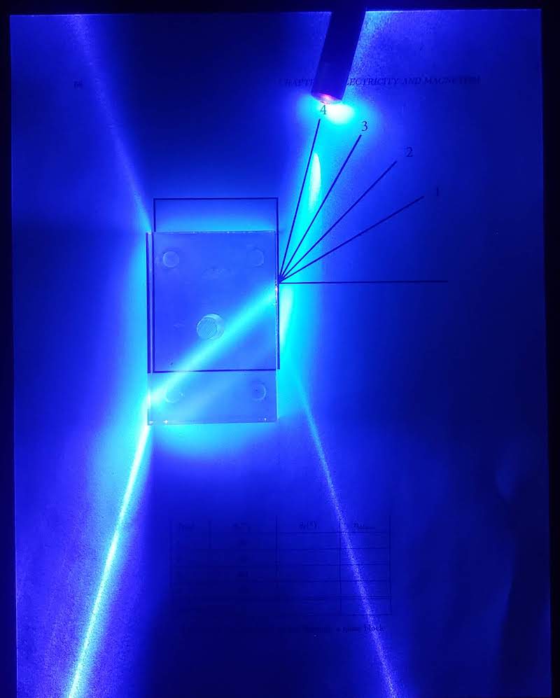 RadfordPhysics's tweet photo. If you have to teach labs online, at least give everyone a laser light show! #onlinephysics #refraction https://t.co/eARACp1sC4