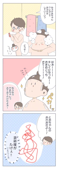 『息子が描く父親とは』
それでも夫は嬉しそうでした?←

今日から漫画のコマを変えてみました?もし前の4コマのが見易かった…や、こっちのが読み易い等感想あれば、ぜひ教えていただけるとめっちゃ助かります☺️??
⇒https://t.co/DEyvzNM8s9
#育児漫画 #すくすくまめ録 #アメブロ 