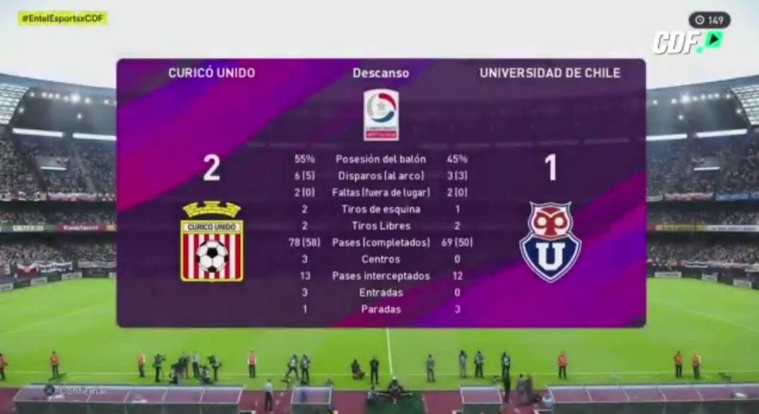 mcupurapasion's tweet photo. ¡PRIMER TIEMPO TERMINADO!
Triunfo parcial de Curicó Unido @chilamall.
#UDECH 1-2 #Curicó https://t.co/dgFzqHSlo8