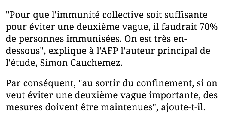 Moins de 6% des Français ont été infectés par le nouveau #coronavirus, un niveau très insuffisant pour éviter une deuxième vague épidémique si toutes les mesures étaient intégralement levées après le 11 mai, selon des estimations publiées mardi par l'Institut Pasteur #AFP