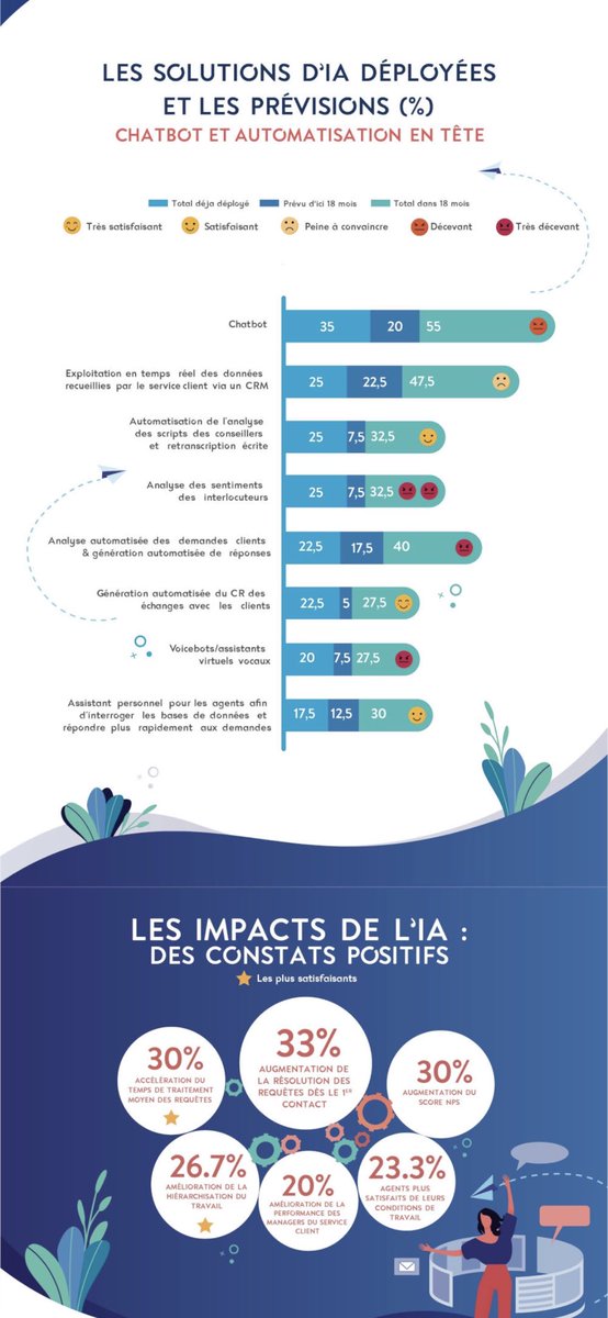 Arnault Chatel tweet media