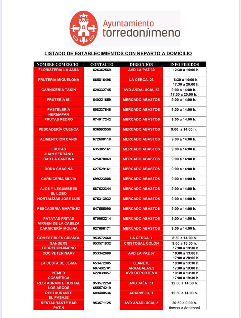 PP_Torredonjime's tweet image. ¡Buenos días! Os dejamos la información de contacto de los establecimientos tosirianos que disponen de reparto a domicilio. 
¡Apoya nuestro comercio! Ahora más que nunca, es el momento de ayudarnos y apostar por lo nuestro. 💪🏻
#Torredonjimeno #RepartoADomicilio #ComercioTosiriano